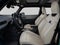 2027 MINI 2 DOOR ICONIC